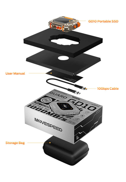 External Hard Drive with Touchscreen, Up to 10-Gbps Portable SSD, USB-C 3.2 Gen2, Compatible with iPhone, Windows, Mac & More (GD10, 1TB)