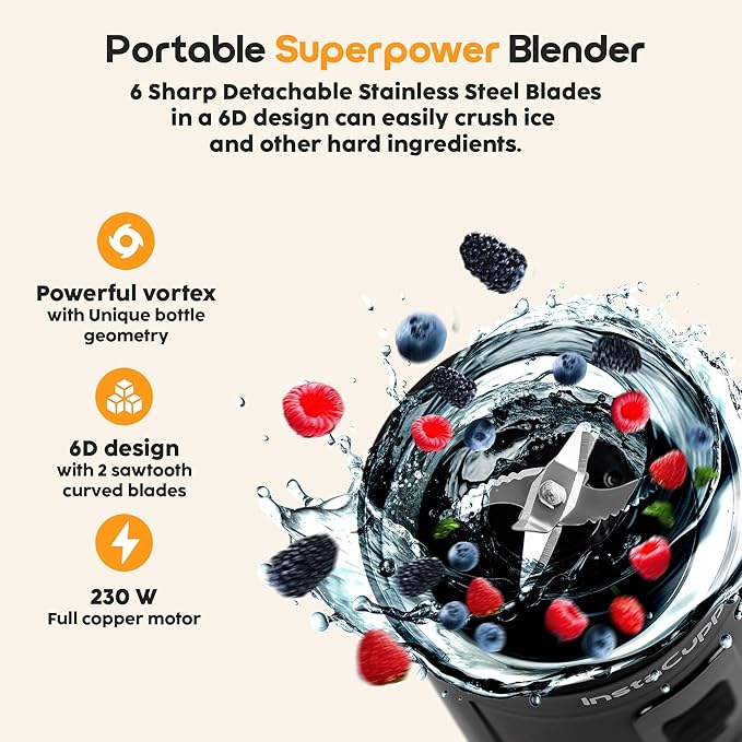 Portable Mini Blender